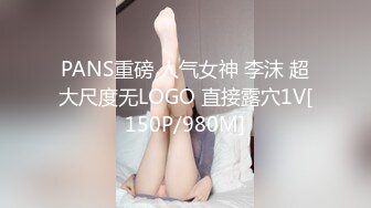 PANS重磅 人气女神 李沫 超大尺度无LOGO 直接露穴1V[150P/980M]