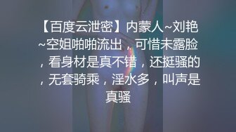 【百度云泄密】内蒙人~刘艳~空姐啪啪流出，可惜未露脸，看身材是真不错，还挺骚的，无套骑乘，淫水多，叫声是真骚