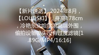 【新片速遞】 2024年8月，【LOUDSKI】，身高178cm，冷艳东北哈尔滨高端外围，偷拍设备镜头没有过度滤镜[1.89G/MP4/16:16]